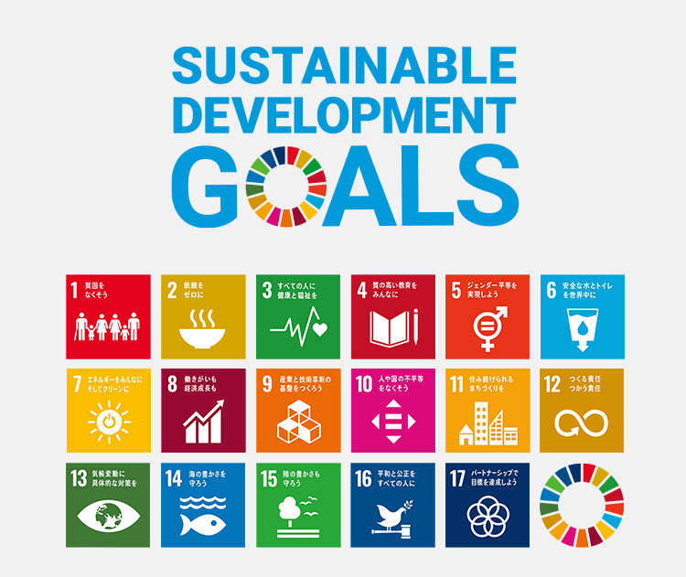 SUSTAINABLE DEVELOPMENT GOALS