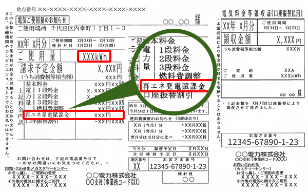 検針票のイメージ