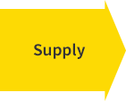 Supply